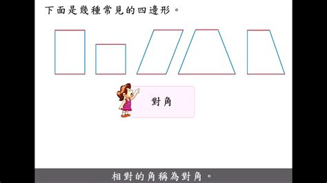 鄰間對|自編補充教材 分子模擬